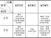 泰州高考考场安排、注意事项您都了解了吗？